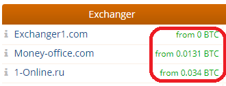 Minimum amount for currency exchange